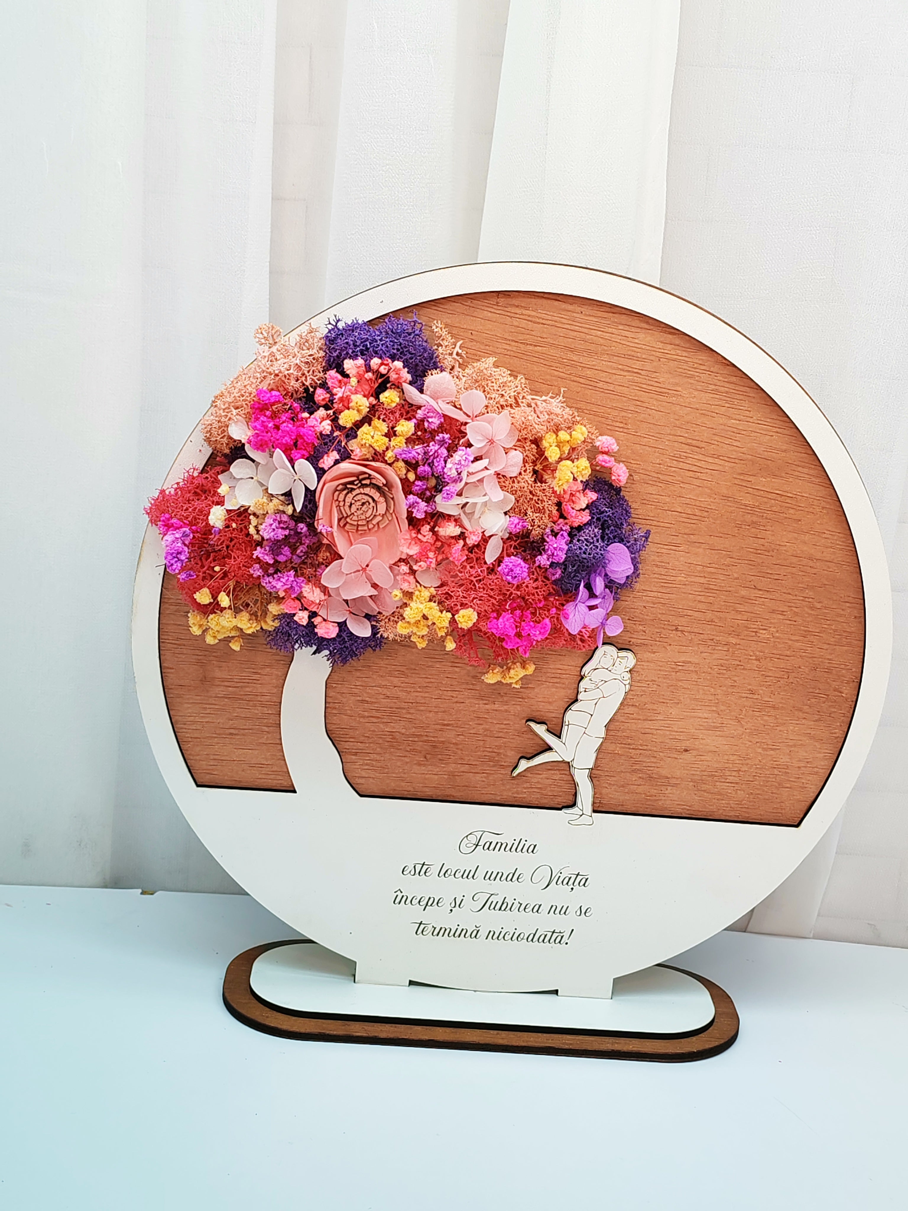 Tablou cuplu